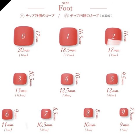 計測用フットネイルチップ