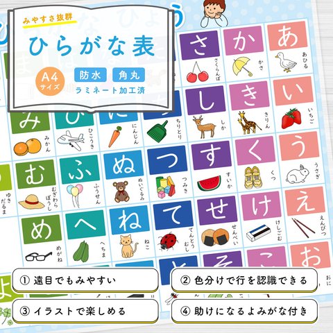 ひらがな表 あいうえお表　知育玩具 知育ポスター 就学準備 入学準備 プリント 幼児教育 受験