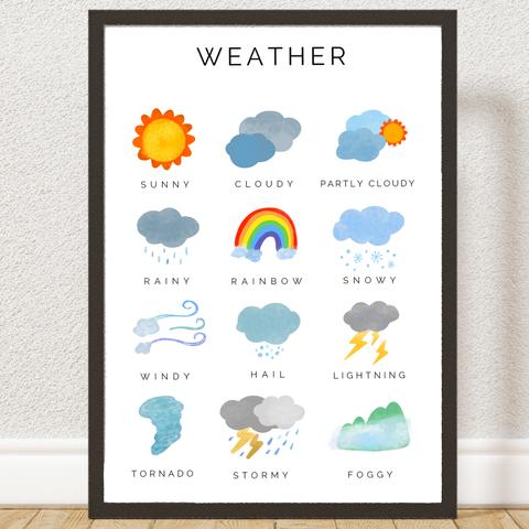 「天気」の知育ポスター *おうち英語