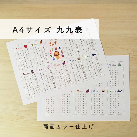 【九九表】 A4サイズ「かけざん表」  知育ポスター 算数のお勉強