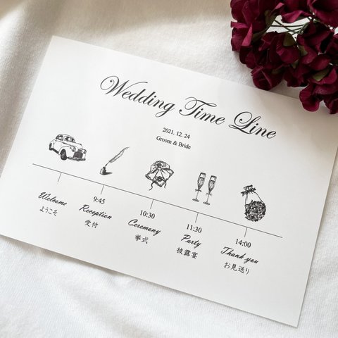 【B】結婚式 ウェディングタイムライン