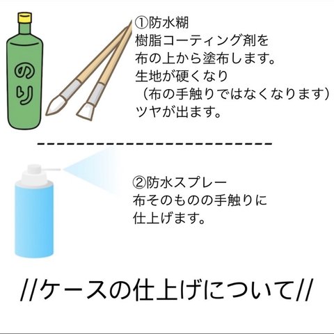 ⚠︎ケースの仕上げについて⚠︎ 詳しい説明になります