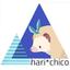 hari*chicoさんのショップ