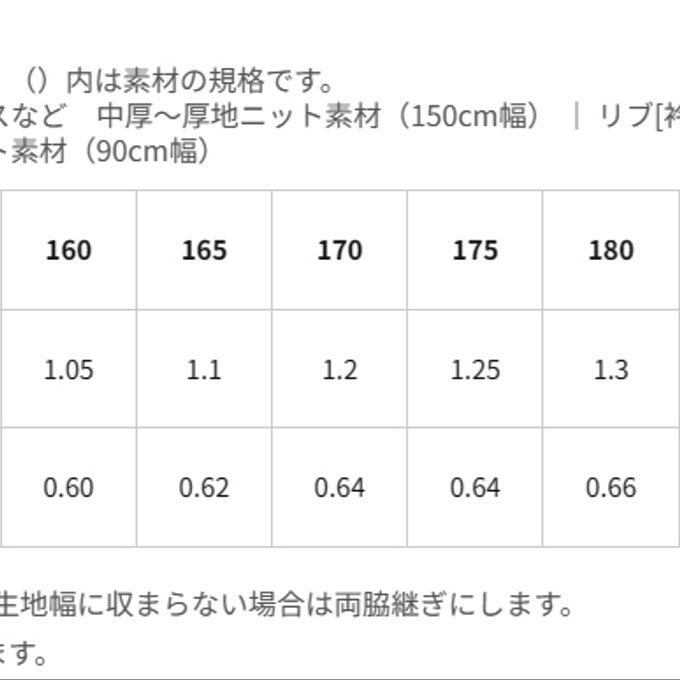 作品画像12枚目