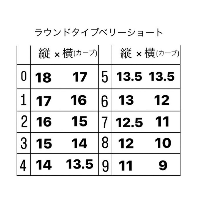 作品画像4枚目