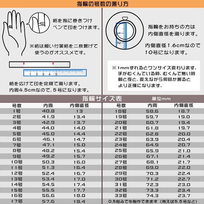 作品画像7枚目