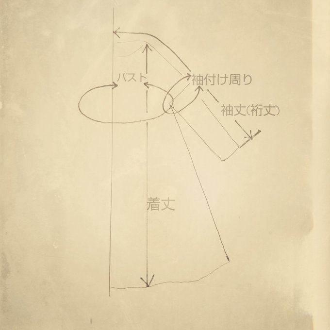 作品画像7枚目