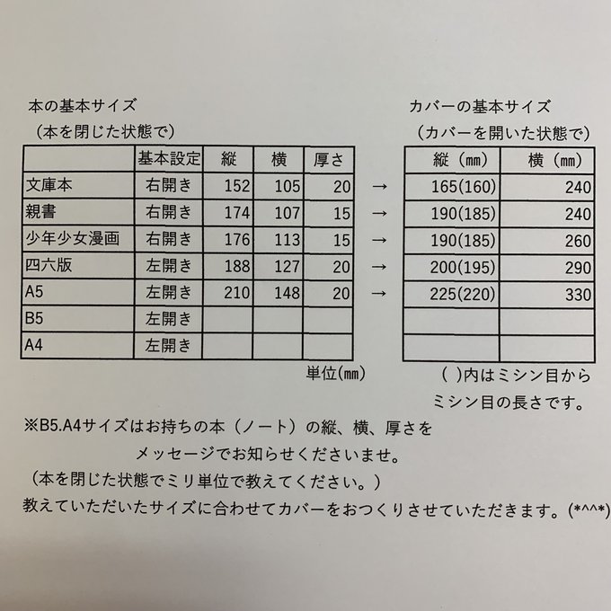 作品画像7枚目