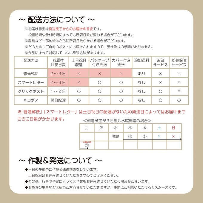 作品画像9枚目