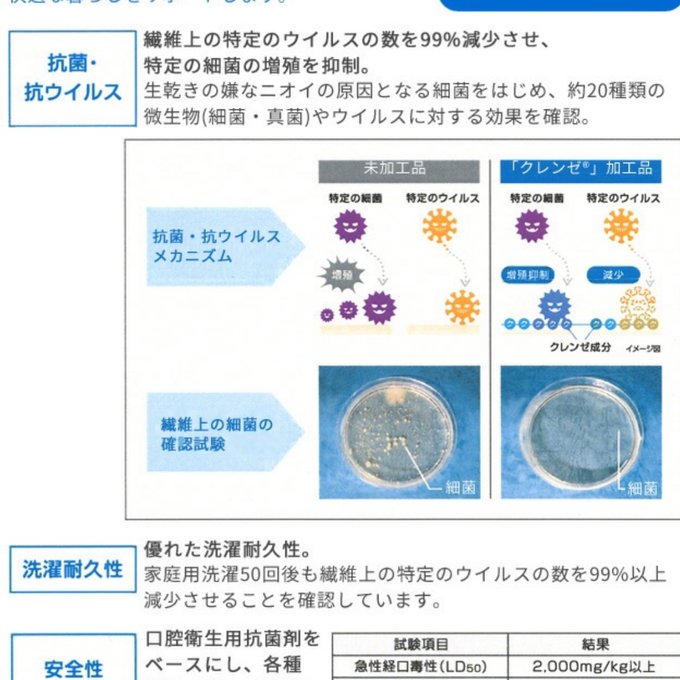 作品画像13枚目