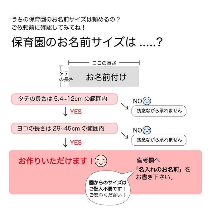 作品画像5枚目