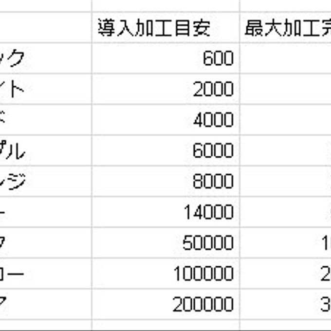 作品画像5枚目