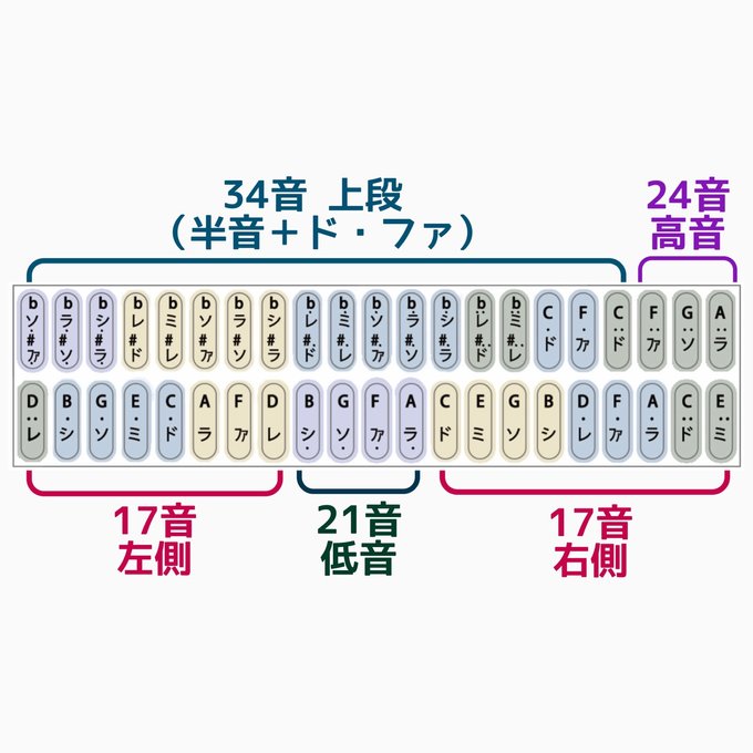 作品画像2枚目