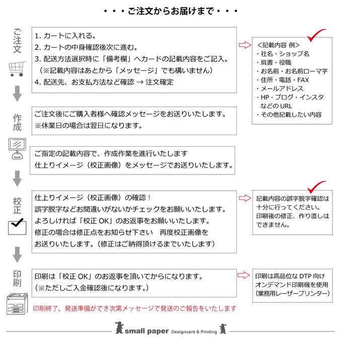 作品画像8枚目