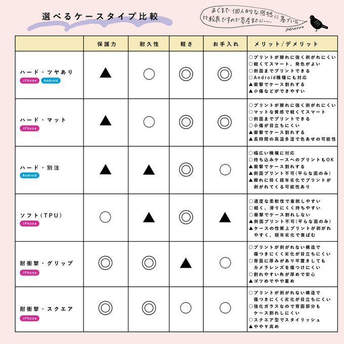 作品画像5枚目