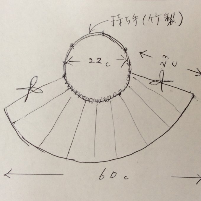 作品画像5枚目