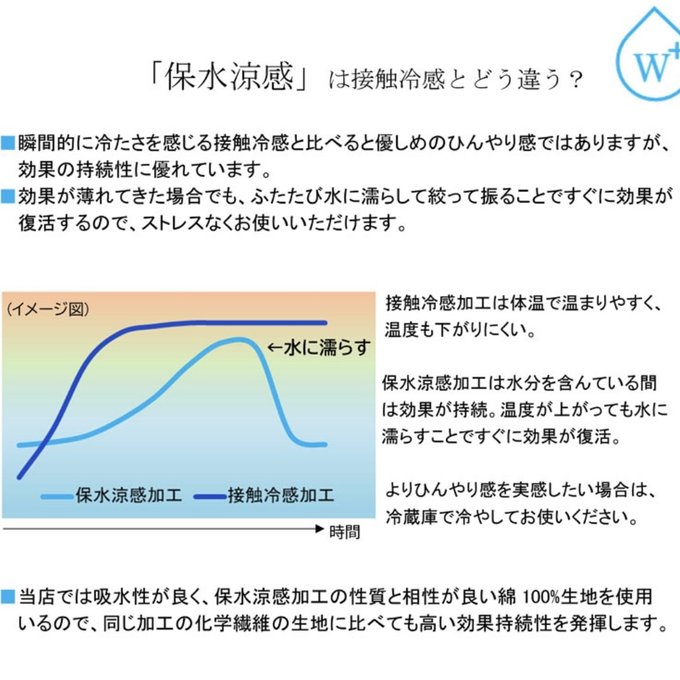 作品画像8枚目