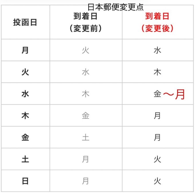 作品画像23枚目