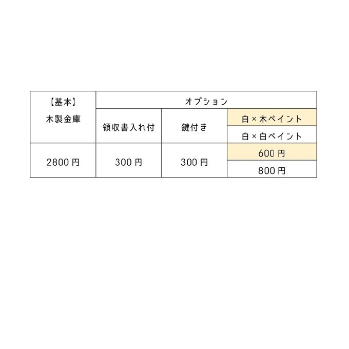 作品画像2枚目