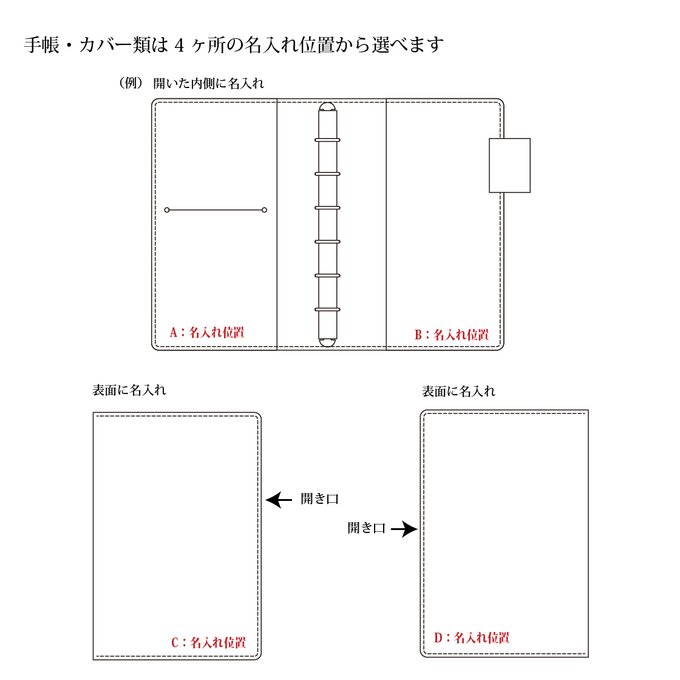 作品画像7枚目