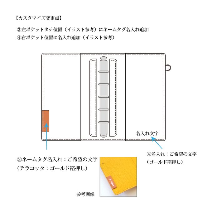 作品画像4枚目