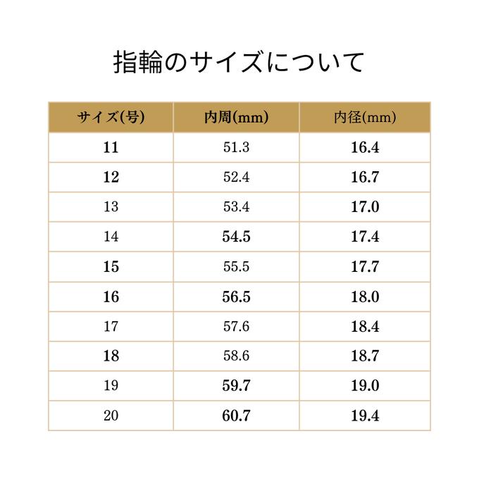 作品画像5枚目