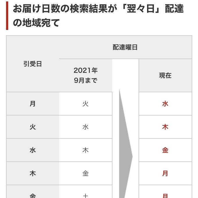 作品画像3枚目