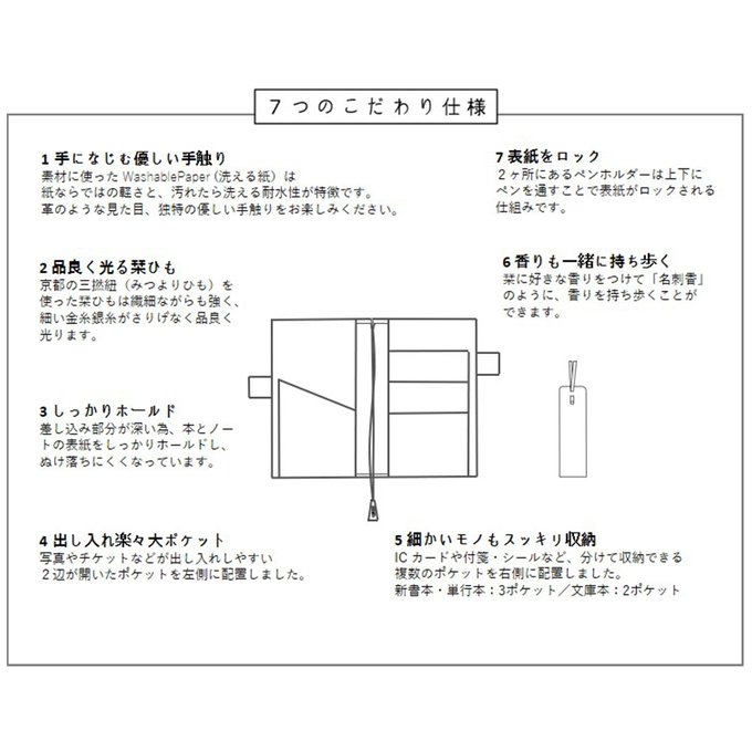 作品画像3枚目