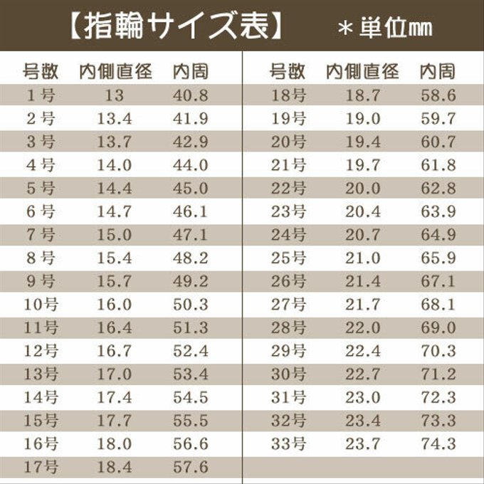 作品画像5枚目