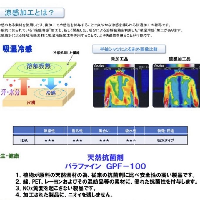 作品画像4枚目