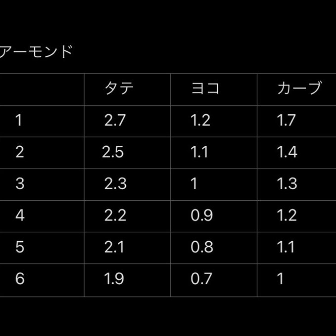 作品画像2枚目