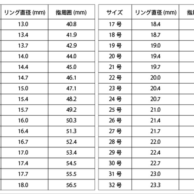 作品画像2枚目