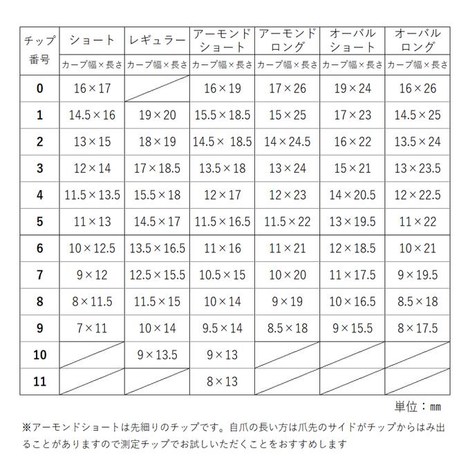 作品画像4枚目