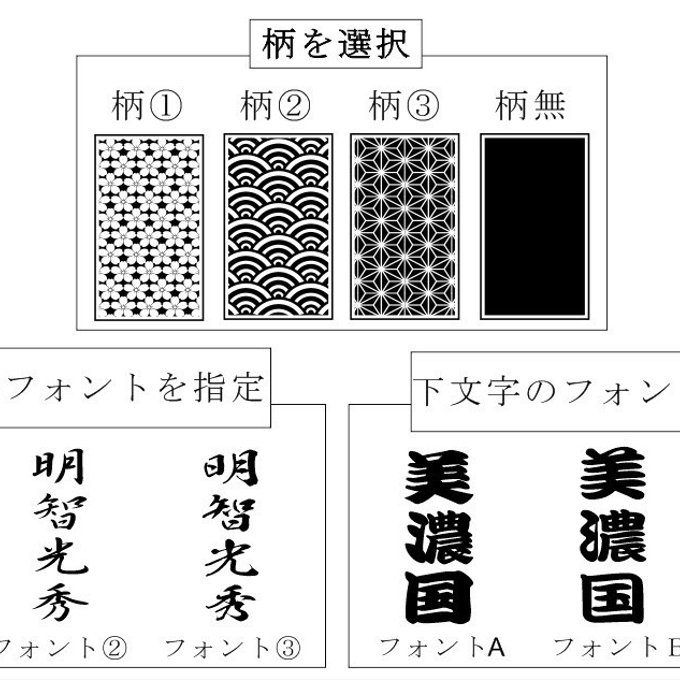 必見❗️新商品❗️重ね彫り木札❗️当店オリジナル木札 重ね彫り 迫力