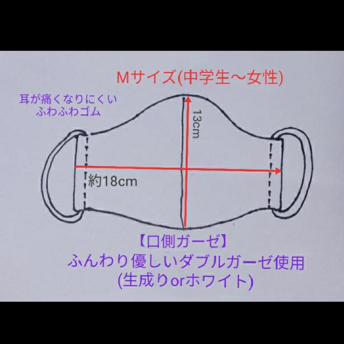 作品画像4枚目