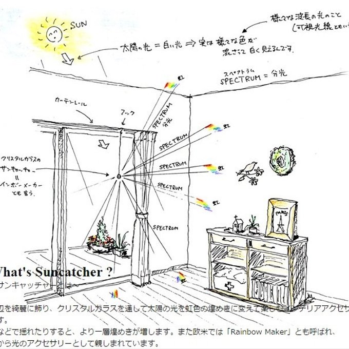 作品画像8枚目