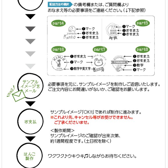 作品画像3枚目