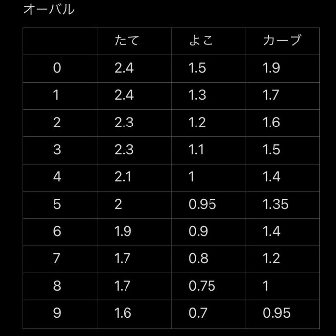 作品画像4枚目