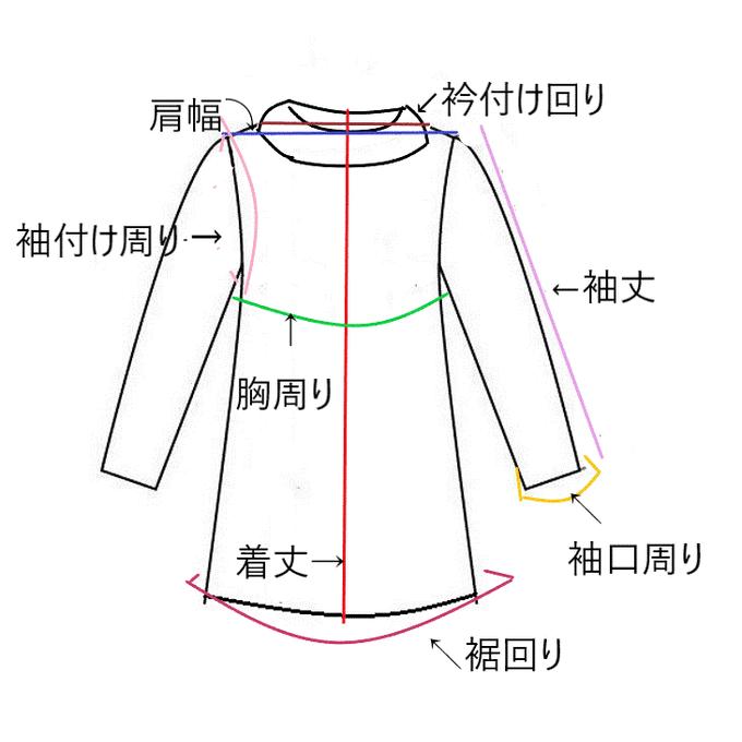 作品画像5枚目