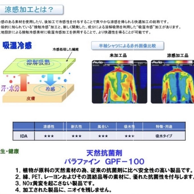 作品画像2枚目