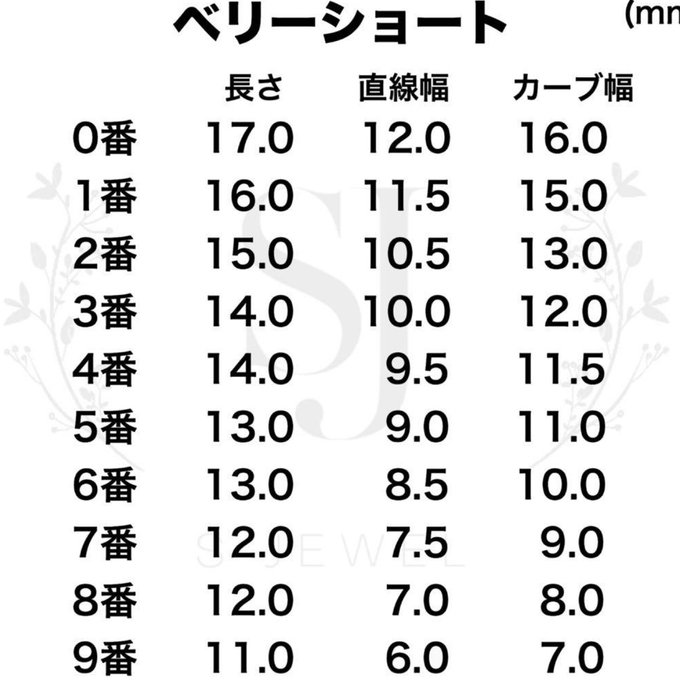 作品画像5枚目