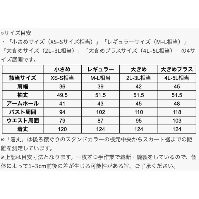 作品画像12枚目