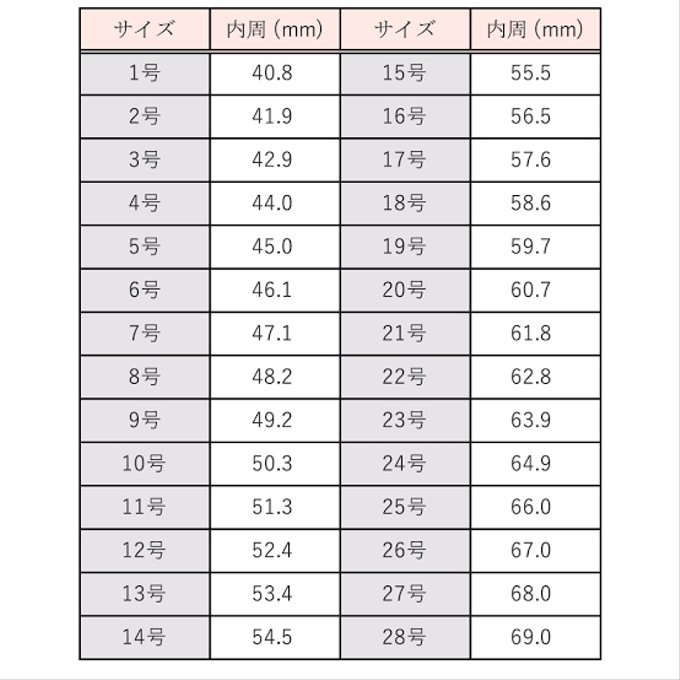 作品画像3枚目