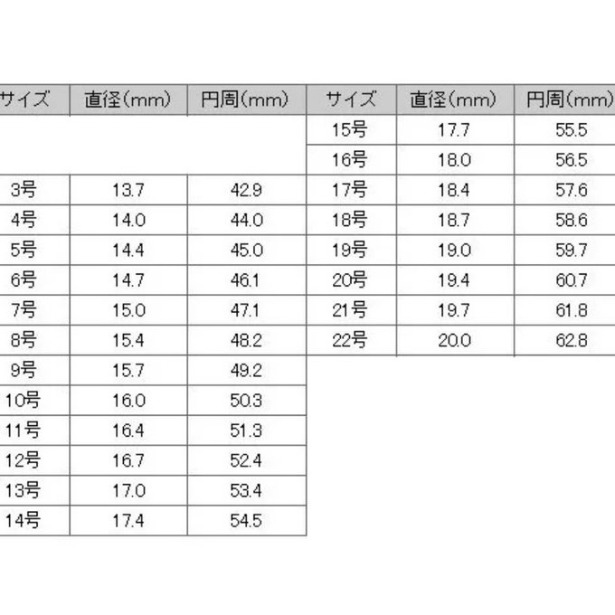 作品画像4枚目