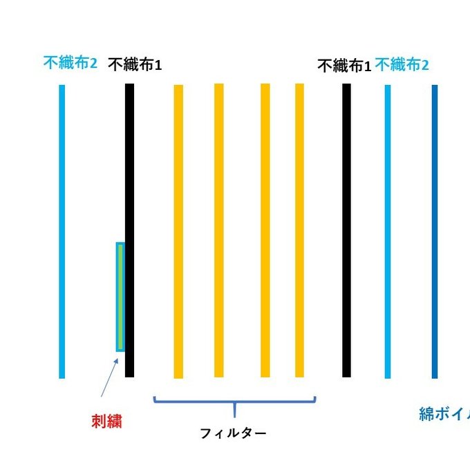 作品画像3枚目