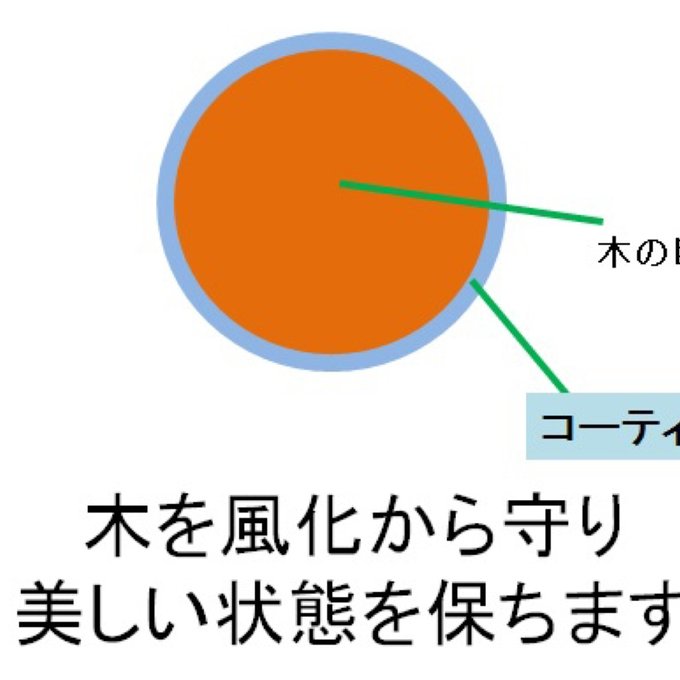 作品画像4枚目