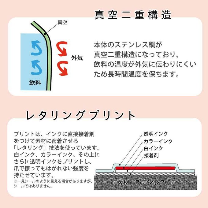 作品画像3枚目