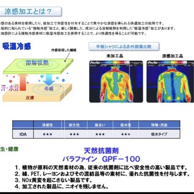 作品画像8枚目