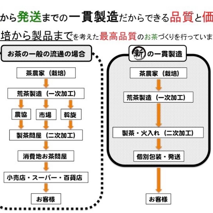 作品画像4枚目