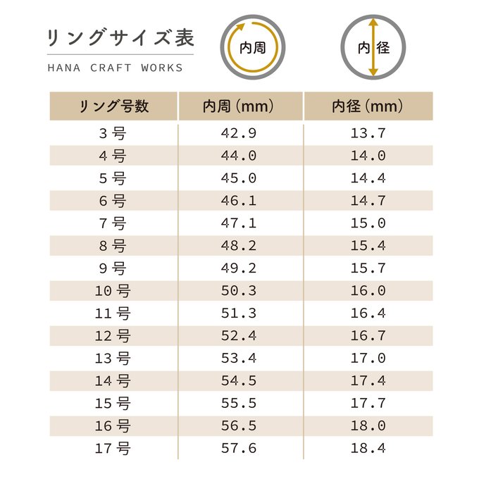 作品画像5枚目